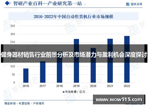 健身器材销售行业前景分析及市场潜力与盈利机会深度探讨